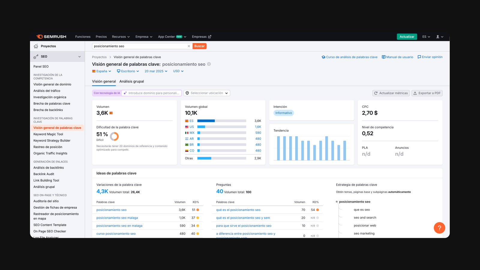 posicionamiento seo coruña